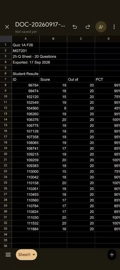 Exported CSV open in Google Sheets showing the header block and one row per student