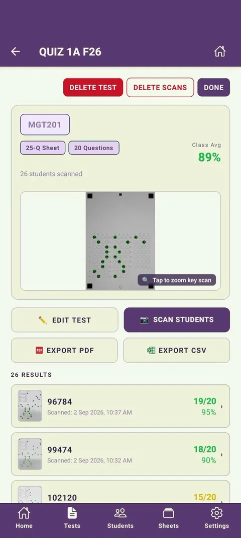 Test detail screen with the class results list