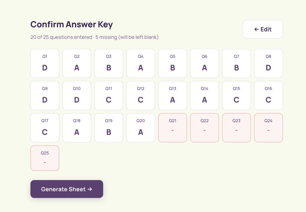 Confirm Answer Key screen listing Q1 through Q25, with missing questions highlighted in red